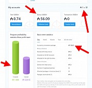 Антарес трейд, инвестиционный инструмент для пассивного дохода