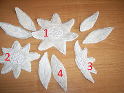 Аппликация