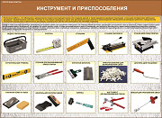 Плиточные работы. Стенды и плакаты для колледжа